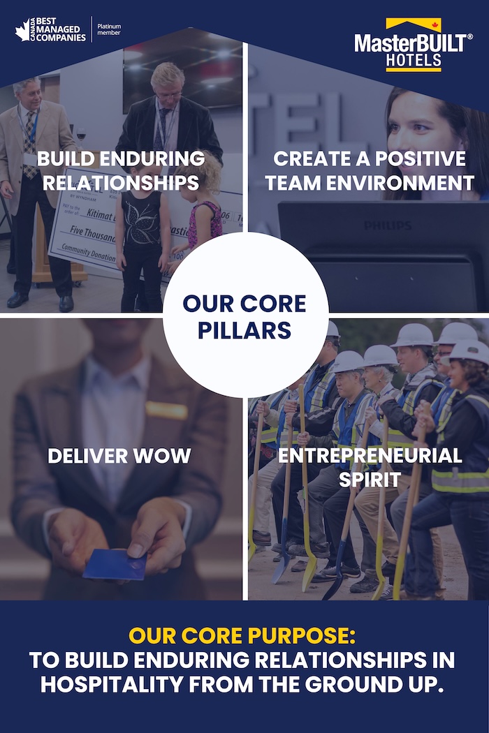 1-28-25-core-pillars-en-email 1-28-25-core-pillars-en-email